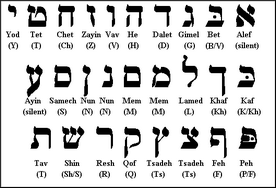 алфавит иврита