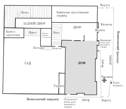 План участка «дома Ипатьева»