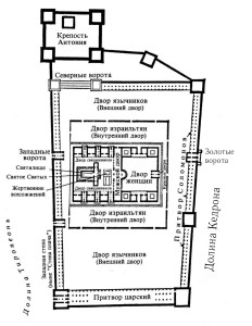 План храмового комплекса