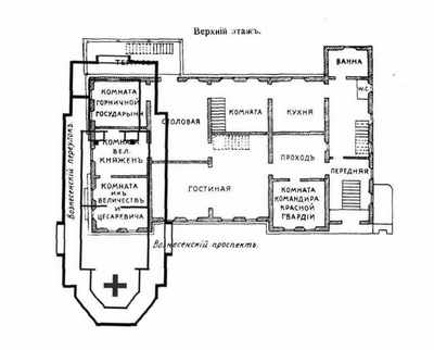 Наложение плана "дома Ипатьева" на план бывшей Вознесенской церкви
