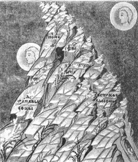 «Мiровая гора». Фрагмент миниатюры в «Книге Козьмы Индикоплова». 1-я половина XVI в.